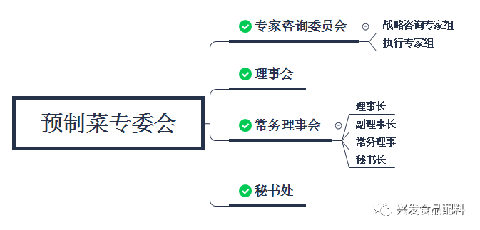 1653628286674952.png 微信图片_20220527090126.png