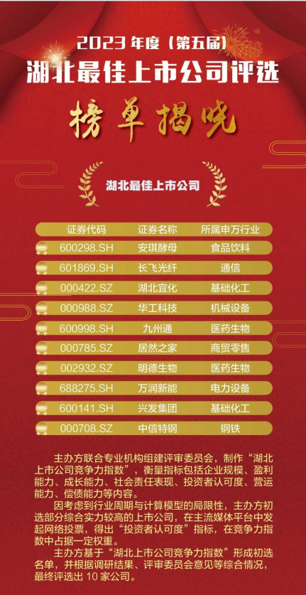1688019886110989.png 1688019743813.png