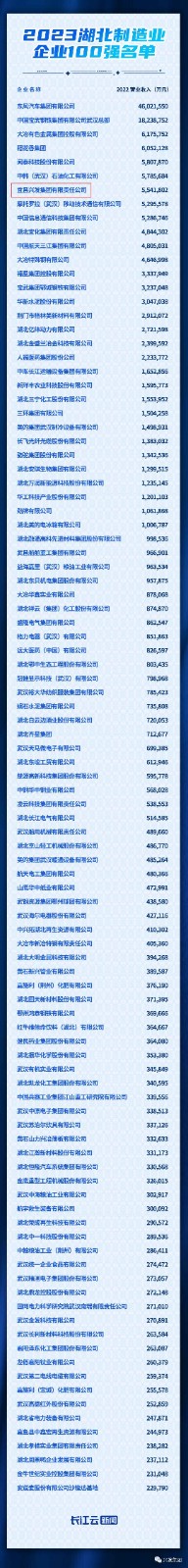 1698919809207050.jpg 微信图片_20231102174419.jpg